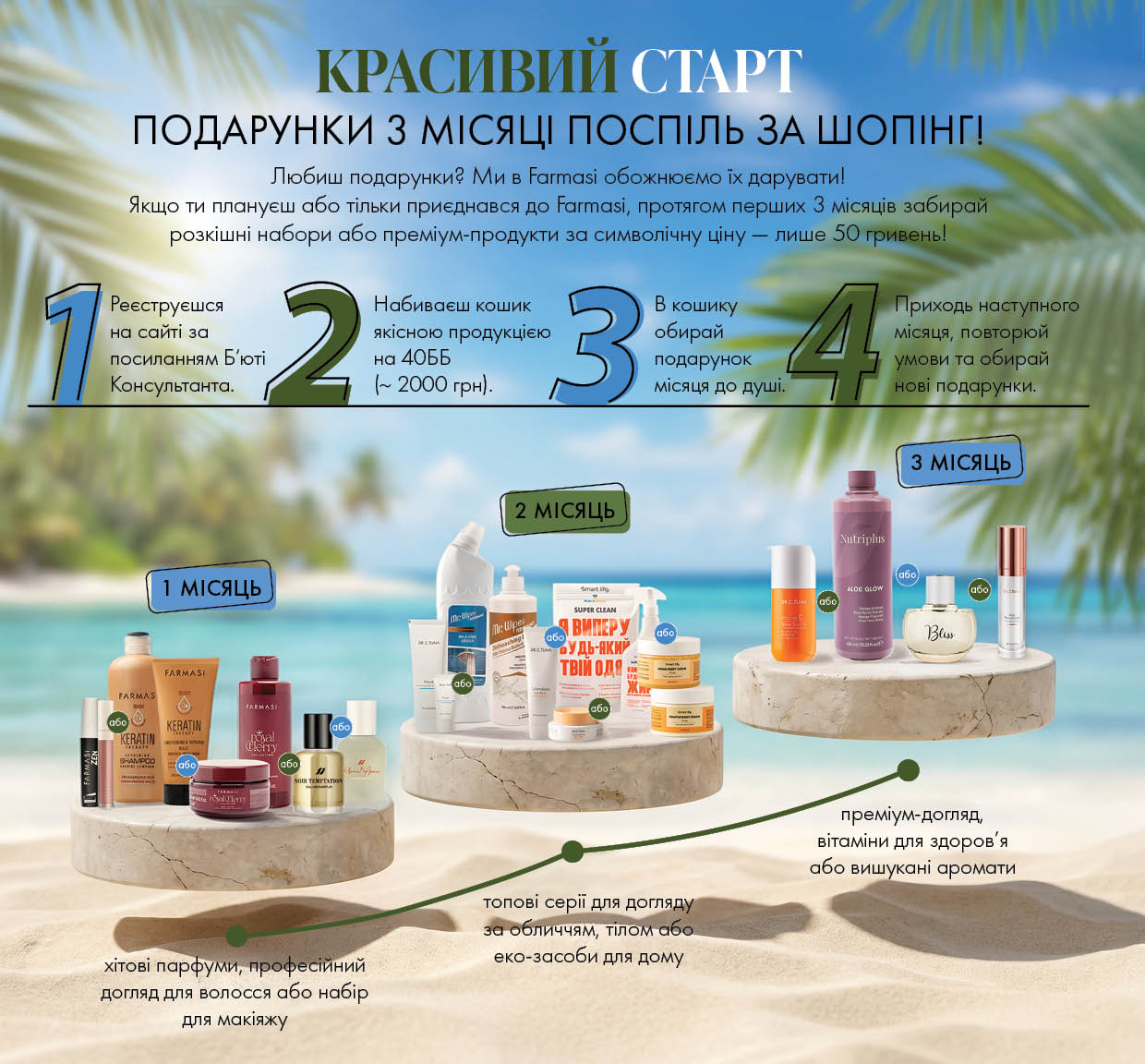 Каталог